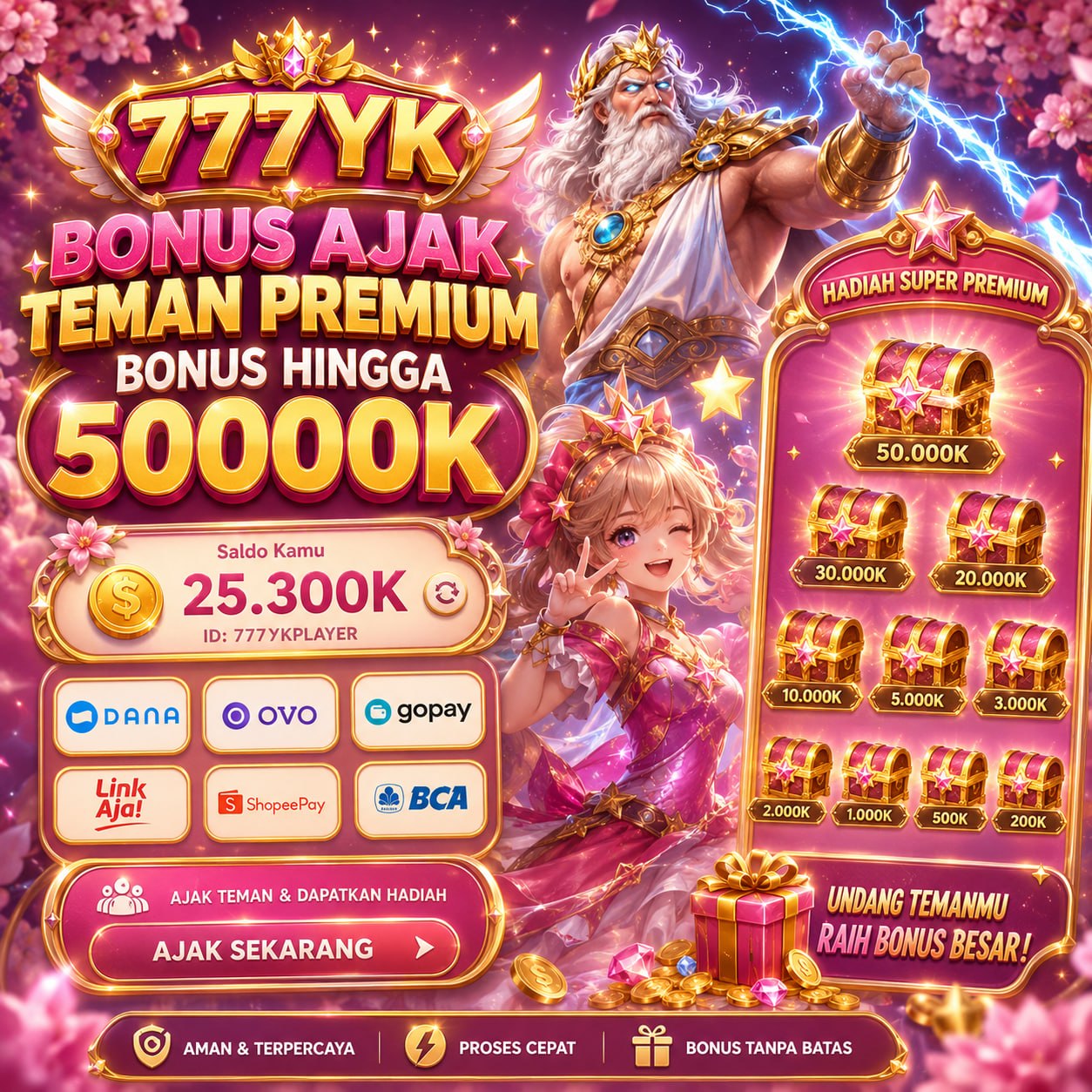 777YK - Situs Resmi 777yk Login & App Aman